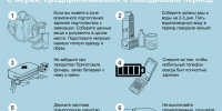 Рекомендации населению в период паводка - Газета Козельск